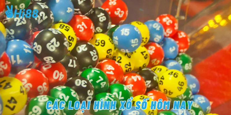 Các loại hình xổ số hôm nay