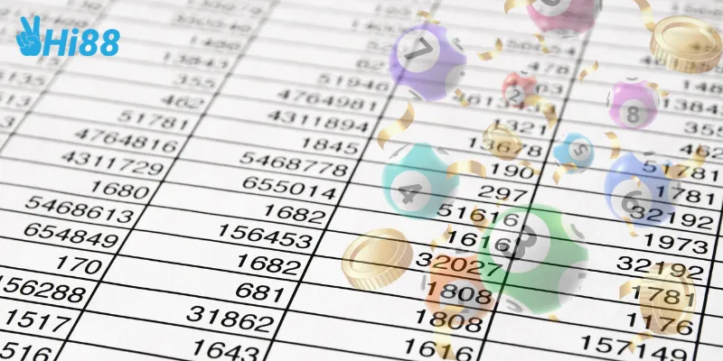 Lý do nên tính lô đề bằng excel