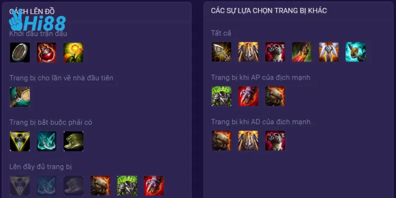 Chọn lối chơi để tối đa hoá sức mạnh cho Garen