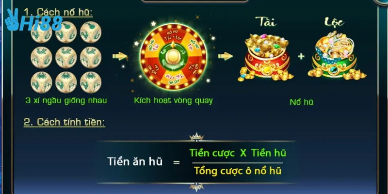 Chiến lược chơi nổ hũ bầu cua jackpot