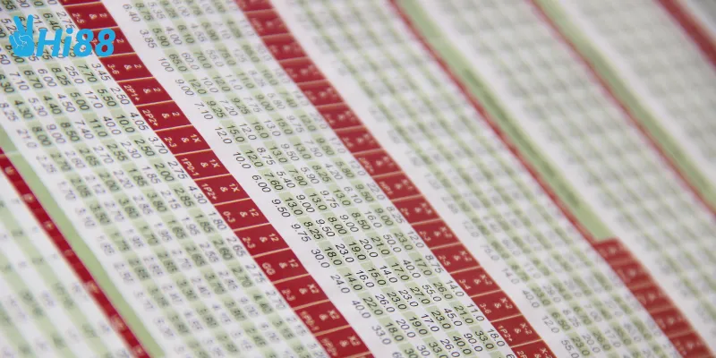 Mẹo dự đoán bằng soi kèo bóng đá chuẩn